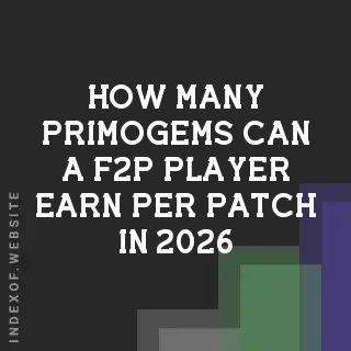 How many Primogems can a F2P player earn per patch in 2026? Banners